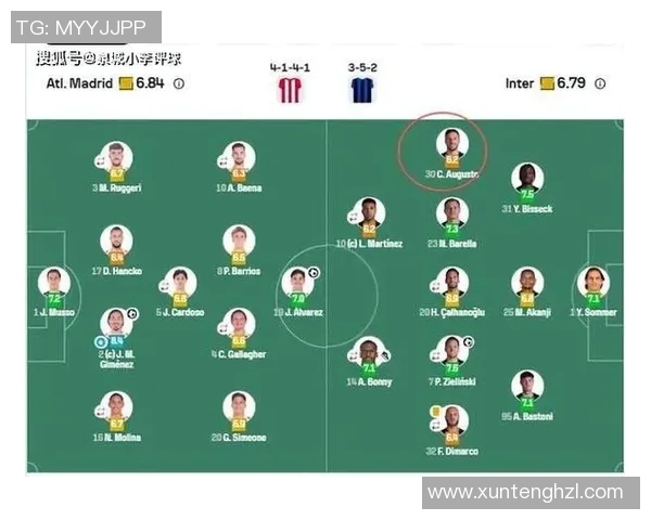 国米与米兰对决深度分析战术布局与球员表现全景解读