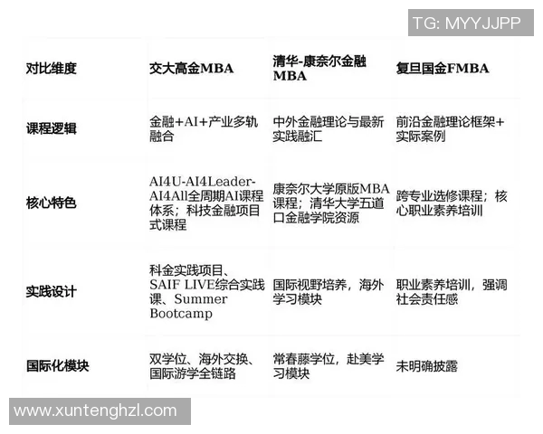 对话黄强：回顾CSGO职业生涯的挑战与成就MBA