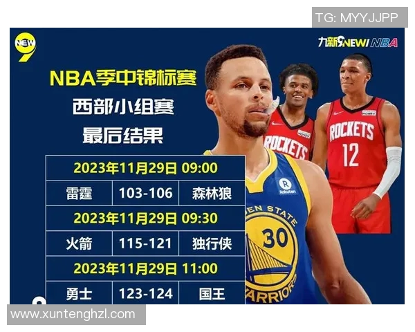 2020年NBA季后赛雷霆对火箭的精彩赛程回顾与分析