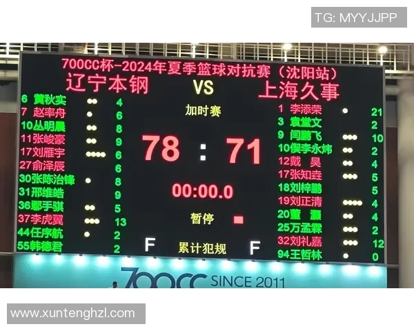 CBA精彩回放上海队对阵辽宁队的激烈对决全程回顾 CBA精彩回放上海队对阵辽宁队的激烈对决全程回顾